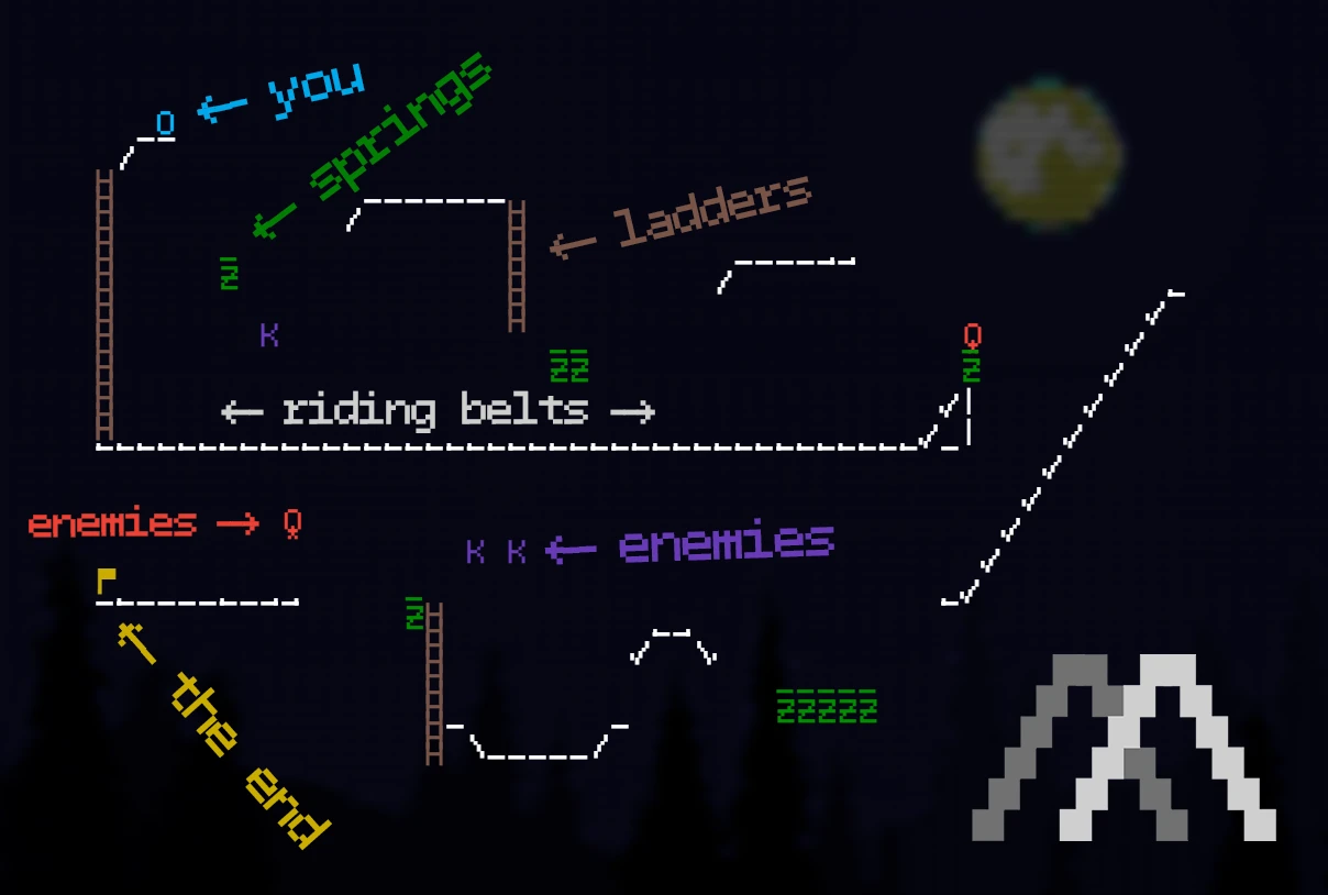 ASCII Adventures