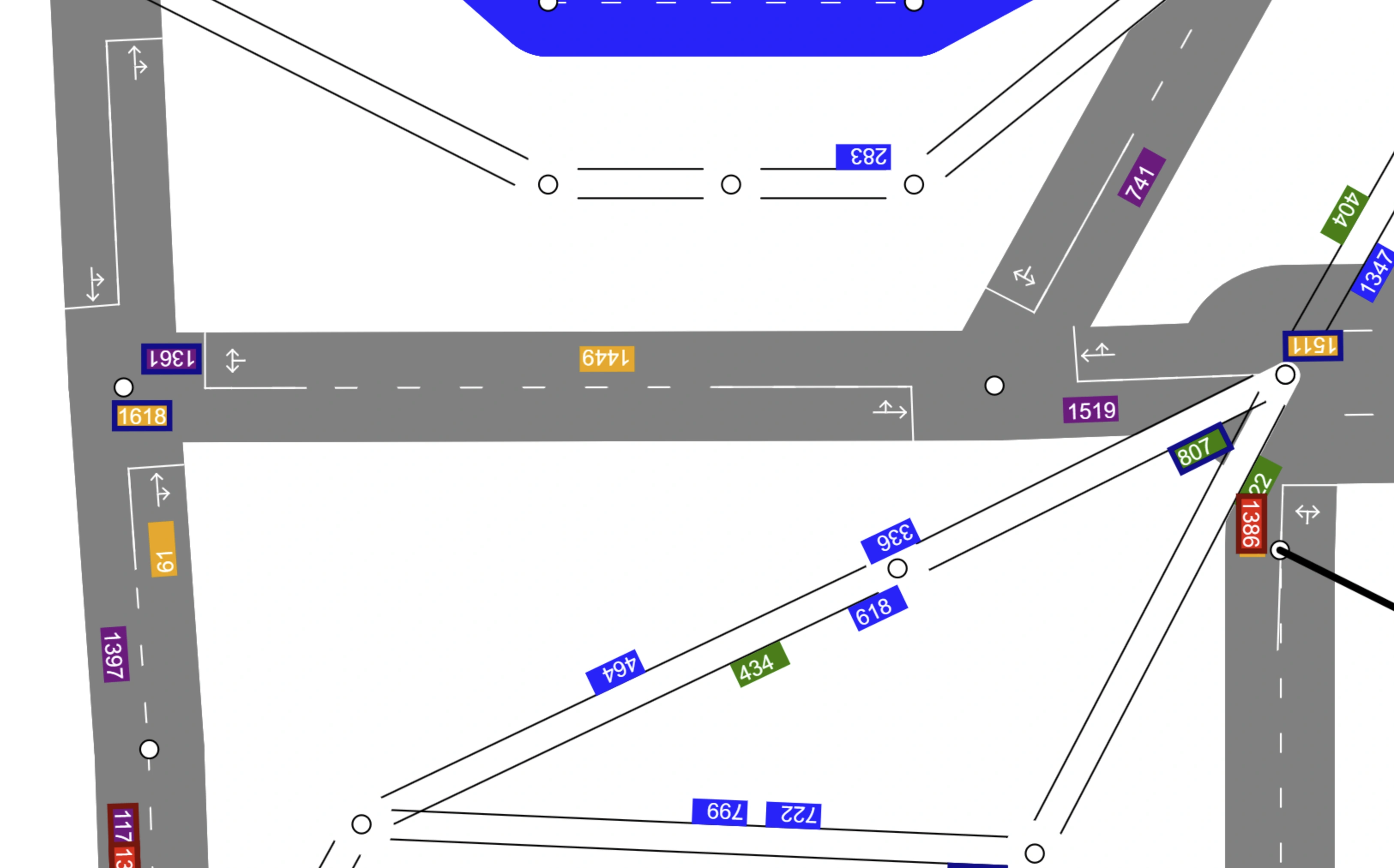 City Simulator